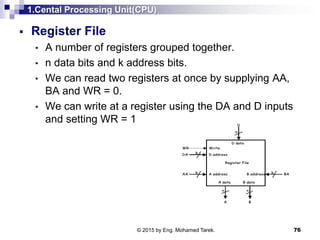 1.Cental Processing Unit(CPU)
 Register File
• A number of registers grouped together.
• n data bits and k address bits.
• We can read two registers at once by supplying AA,
BA and WR = 0.
• We can write at a register using the DA and D inputs
and setting WR = 1
76© 2015 by Eng. Mohamed Tarek.
 