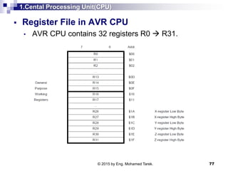 1.Cental Processing Unit(CPU)
 Register File in AVR CPU
• AVR CPU contains 32 registers R0  R31.
77© 2015 by Eng. Mohamed Tarek.
 