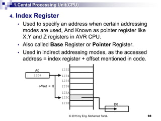 1.Cental Processing Unit(CPU)
4. Index Register
• Used to specify an address when certain addressing
modes are used, And Known as pointer register like
X,Y and Z registers in AVR CPU.
• Also called Base Register or Pointer Register.
• Used in indirect addressing modes, as the accessed
address = index register + offset mentioned in code.
88© 2015 by Eng. Mohamed Tarek.
 