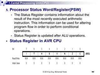 1.Cental Processing Unit(CPU)
5. Processor Status Word/Register(PSW)
• The Status Register contains information about the
result of the most recently executed arithmetic
instruction. This information can be used for altering
program flow in order to perform conditional
operations.
• Status Register is updated after ALU operations.
 Status Register in AVR CPU
90© 2015 by Eng. Mohamed Tarek.
 