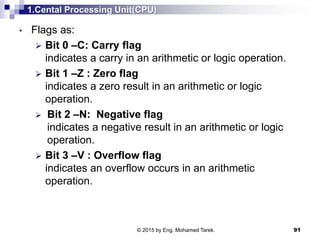1.Cental Processing Unit(CPU)
• Flags as:
 Bit 0 –C: Carry flag
indicates a carry in an arithmetic or logic operation.
 Bit 1 –Z : Zero flag
indicates a zero result in an arithmetic or logic
operation.
 Bit 2 –N: Negative flag
indicates a negative result in an arithmetic or logic
operation.
 Bit 3 –V : Overflow flag
indicates an overflow occurs in an arithmetic
operation.
91© 2015 by Eng. Mohamed Tarek.
 