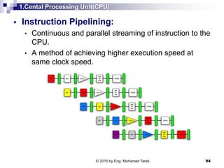 1.Cental Processing Unit(CPU)
 Instruction Pipelining:
• Continuous and parallel streaming of instruction to the
CPU.
• A method of achieving higher execution speed at
same clock speed.
94© 2015 by Eng. Mohamed Tarek.
 
