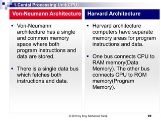 1.Cental Processing Unit(CPU)
 Harvard architecture
computers have separate
memory areas for program
instructions and data.
 One bus connects CPU to
RAM memory(Data
Memory). The other bus
connects CPU to ROM
memory(Program
Memory).
Harvard Architecture
 Von-Neumann
architecture has a single
and common memory
space where both
program instructions and
data are stored.
 There is a single data bus
which fetches both
instructions and data.
Von-Neumann Architecture
99© 2015 by Eng. Mohamed Tarek.
 