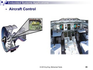Embedded Systems Applications
 Aircraft Control
35© 2015 by Eng. Mohamed Tarek.
 
