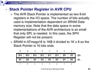 1.Cental Processing Unit(CPU)
• Stack Pointer Register in AVR CPU
 The AVR Stack Pointer is implemented as two 8-bit
regi...