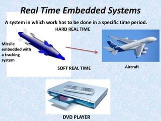 Real Time Embedded Systems
A system in which work has to be done in a specific time period.
HARD REAL TIME
SOFT REAL TIME
Missile
embedded with
a tracking
system
Aircraft
DVD PLAYER
 