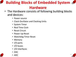Building Blocks of Embedded System
Hardware
• The Hardware consists of following building blocks
and devices:
• Power source
• Clock Oscillator and Clocking Units
• System Timer
• Real Time Cock
• Reset Circuit
• Power Up Reset
• Watchdog Timer Reset
• Memory
• I/O ports
• I/O buses
• I/O Interfaces
• DAC
• ADC 13
 