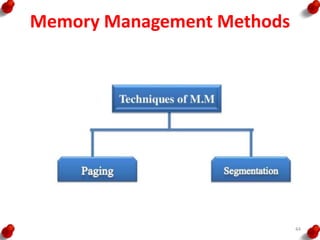 Memory Management Methods
44
 