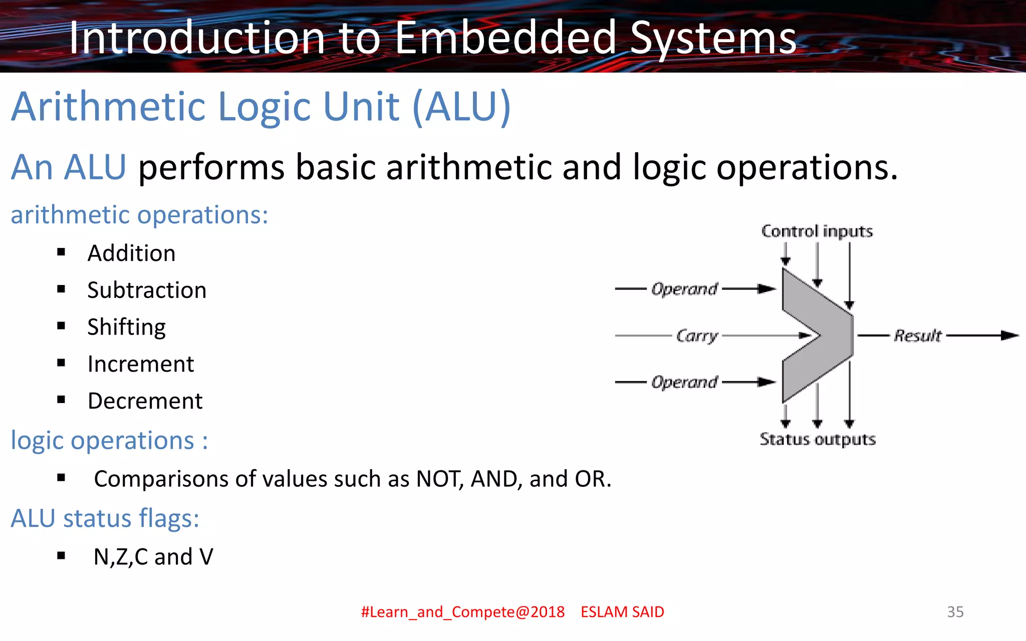 Arithmetic Logic Unit (ALU)
An ALU performs basic arithmetic and logic operations.
arithmetic operations:
▪ Addition
▪ Subtraction
▪ Shifting
▪ Increment
▪ Decrement
logic operations :
▪ Comparisons of values such as NOT, AND, and OR.
ALU status flags:
▪ N,Z,C and V
Introduction to Embedded Systems
#Learn_and_Compete@2018 ESLAM SAID 35
 