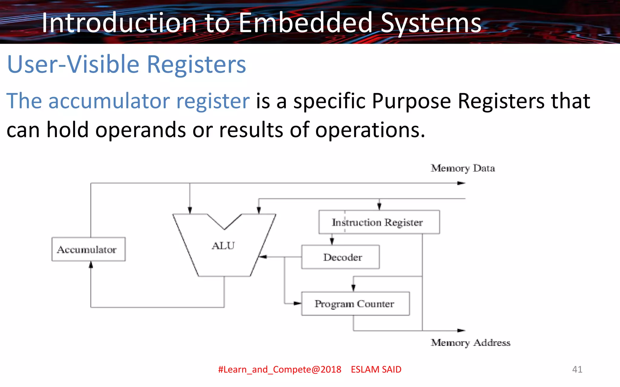 User-Visible Registers
The accumulator register is a specific Purpose Registers that
can hold operands or results of operations.
Introduction to Embedded Systems
#Learn_and_Compete@2018 ESLAM SAID 41
 