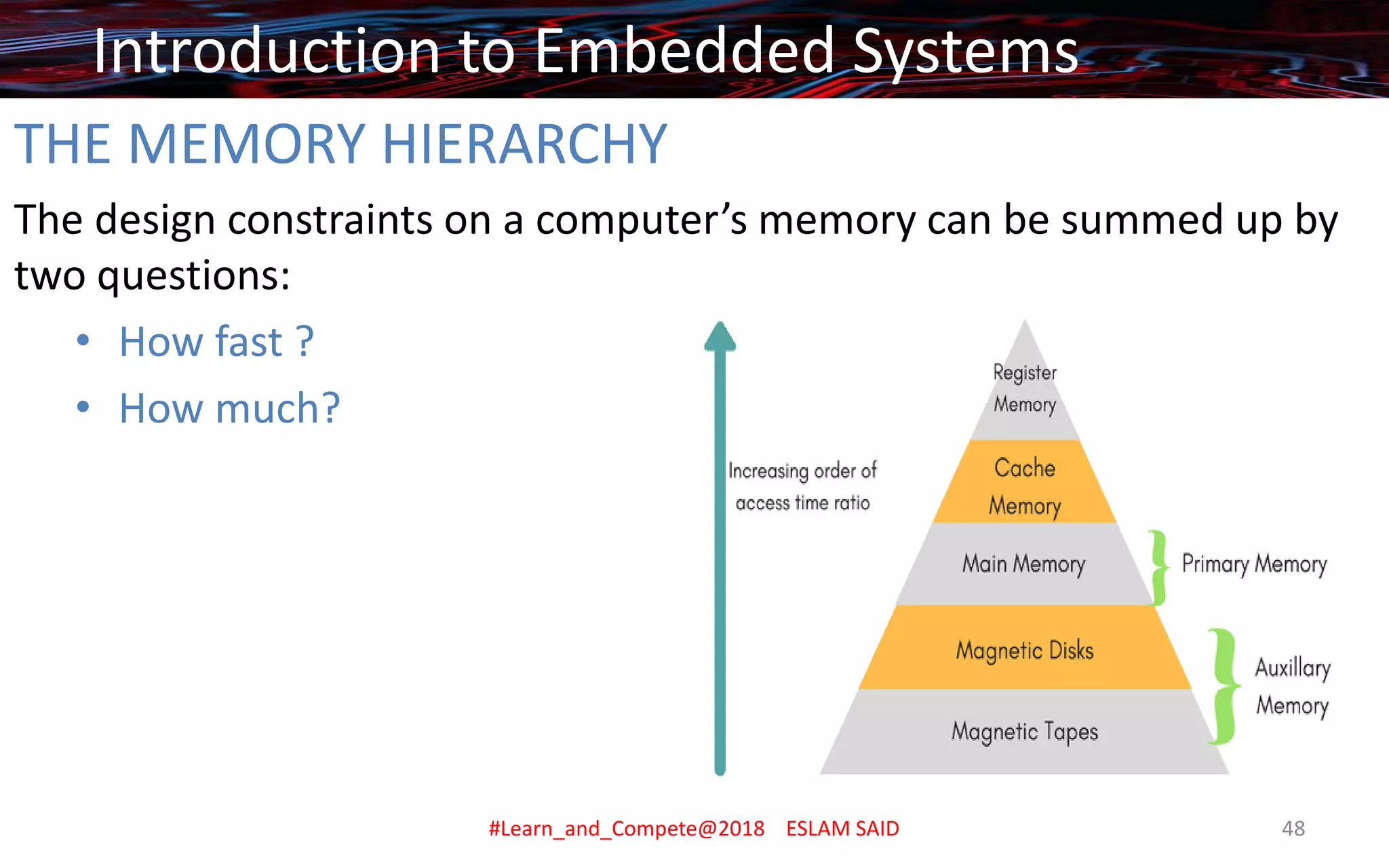 THE MEMORY HIERARCHY
The design constraints on a computer’s memory can be summed up by
two questions:
• How fast ?
• How much?
Introduction to Embedded Systems
#Learn_and_Compete@2018 ESLAM SAID 48
 