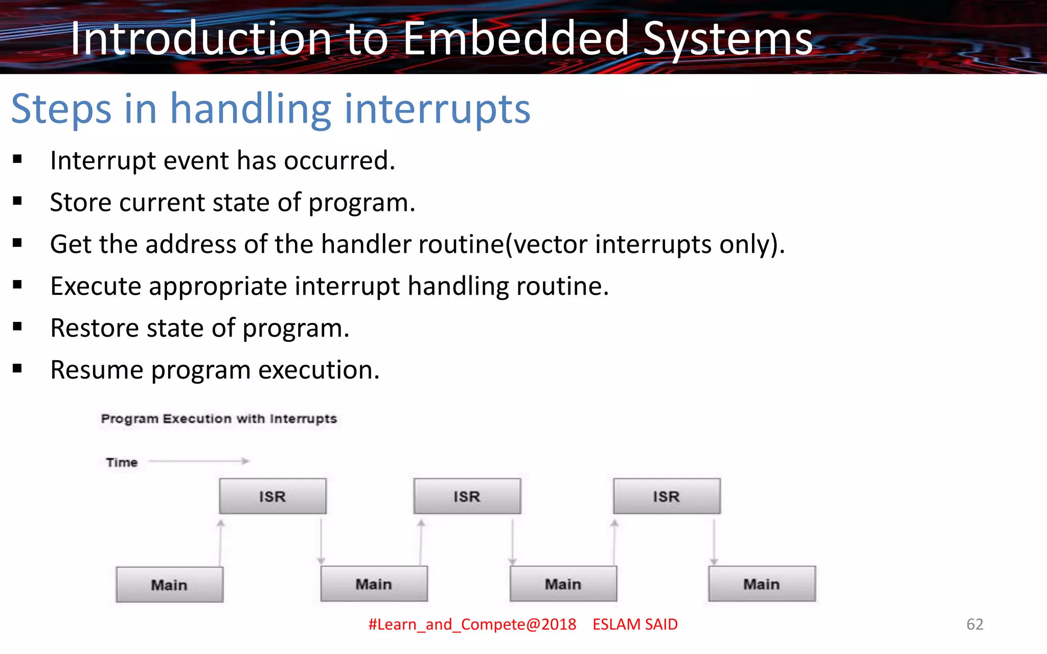 Steps in handling interrupts
▪ Interrupt event has occurred.
▪ Store current state of program.
▪ Get the address of the handler routine(vector interrupts only).
▪ Execute appropriate interrupt handling routine.
▪ Restore state of program.
▪ Resume program execution.
Introduction to Embedded Systems
#Learn_and_Compete@2018 ESLAM SAID 62
 