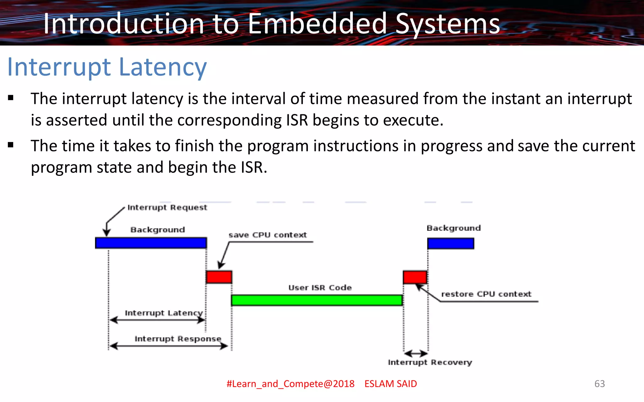 Interrupt Latency
▪ The interrupt latency is the interval of time measured from the instant an interrupt
is asserted until the corresponding ISR begins to execute.
▪ The time it takes to finish the program instructions in progress and save the current
program state and begin the ISR.
Introduction to Embedded Systems
#Learn_and_Compete@2018 ESLAM SAID 63
 
