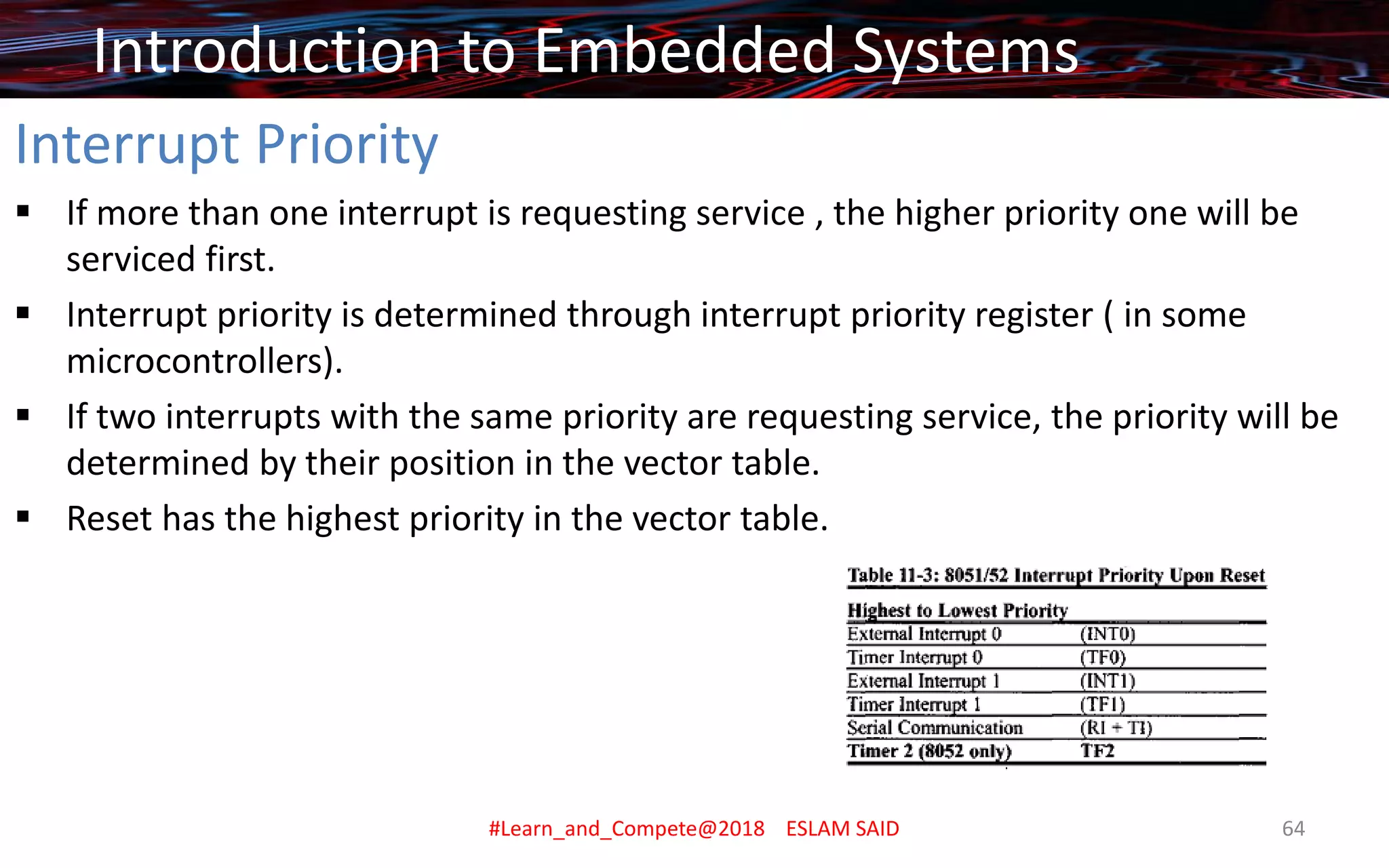 Interrupt Priority
▪ If more than one interrupt is requesting service , the higher priority one will be
serviced first.
▪ Interrupt priority is determined through interrupt priority register ( in some
microcontrollers).
▪ If two interrupts with the same priority are requesting service, the priority will be
determined by their position in the vector table.
▪ Reset has the highest priority in the vector table.
Introduction to Embedded Systems
#Learn_and_Compete@2018 ESLAM SAID 64
 