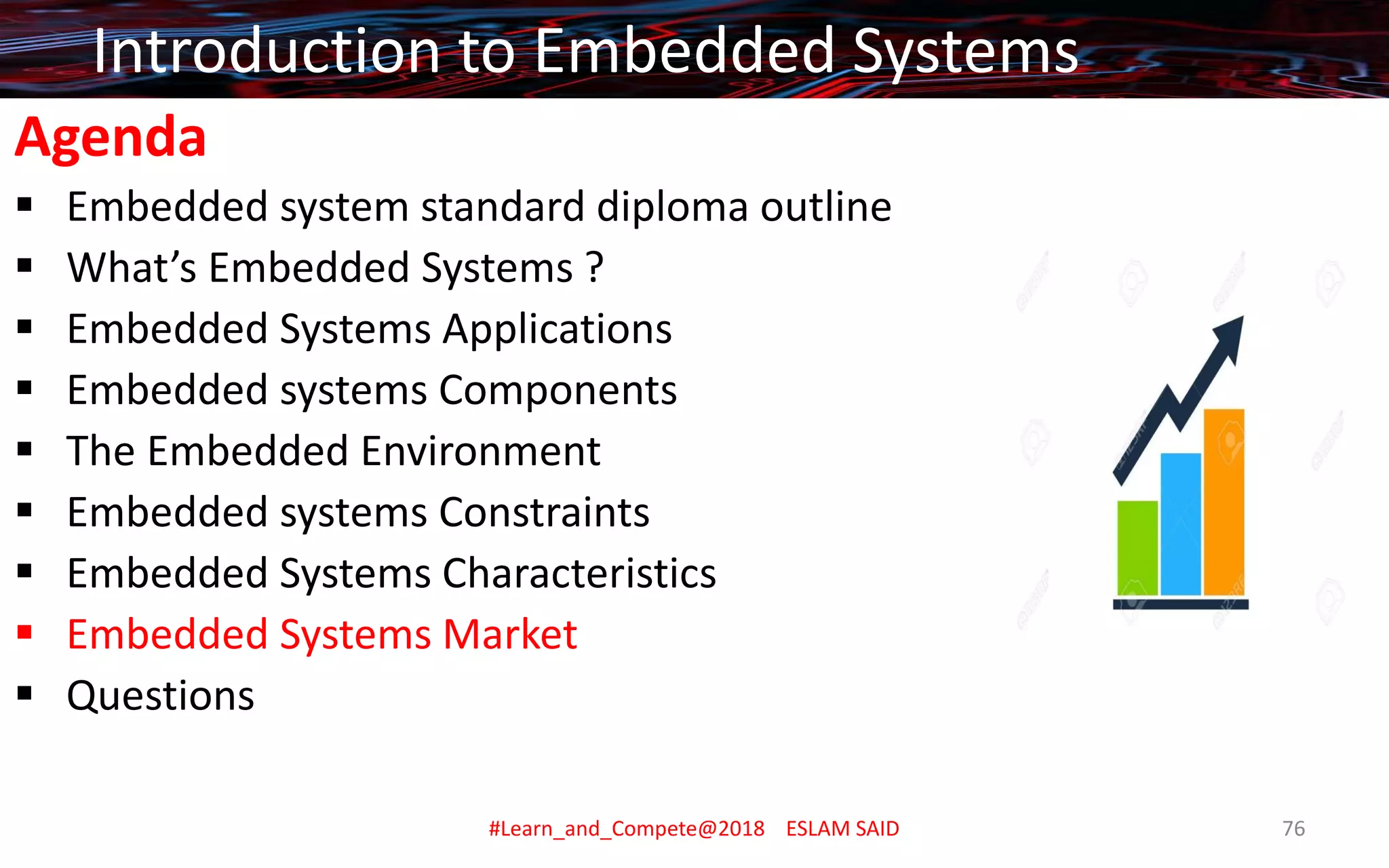 Agenda
▪ Embedded system standard diploma outline
▪ What’s Embedded Systems ?
▪ Embedded Systems Applications
▪ Embedded systems Components
▪ The Embedded Environment
▪ Embedded systems Constraints
▪ Embedded Systems Characteristics
▪ Embedded Systems Market
▪ Questions
Introduction to Embedded Systems
#Learn_and_Compete@2018 ESLAM SAID 76
 