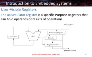 Embedded Register Introduction to embedded systems | PDF