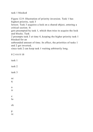 task 1 blocked
Figure 12.9: Illustration of priority inversion. Task 1 has
highest priority, task 3
lowest. Task 3 acquires a lock on a shared object, entering a
critical section. It
gets preempted by task 1, which then tries to acquire the lock
and blocks. Task
2 preempts task 3 at time 4, keeping the higher priority task 1
blocked for an
unbounded amount of time. In effect, the priorities of tasks 1
and 2 get inverted,
since task 2 can keep task 1 waiting arbitrarily long.
0 2 4 6 8 10
task 1
task 2
task 3
ac
q
u
ir
e
lo
ck
p
re
 