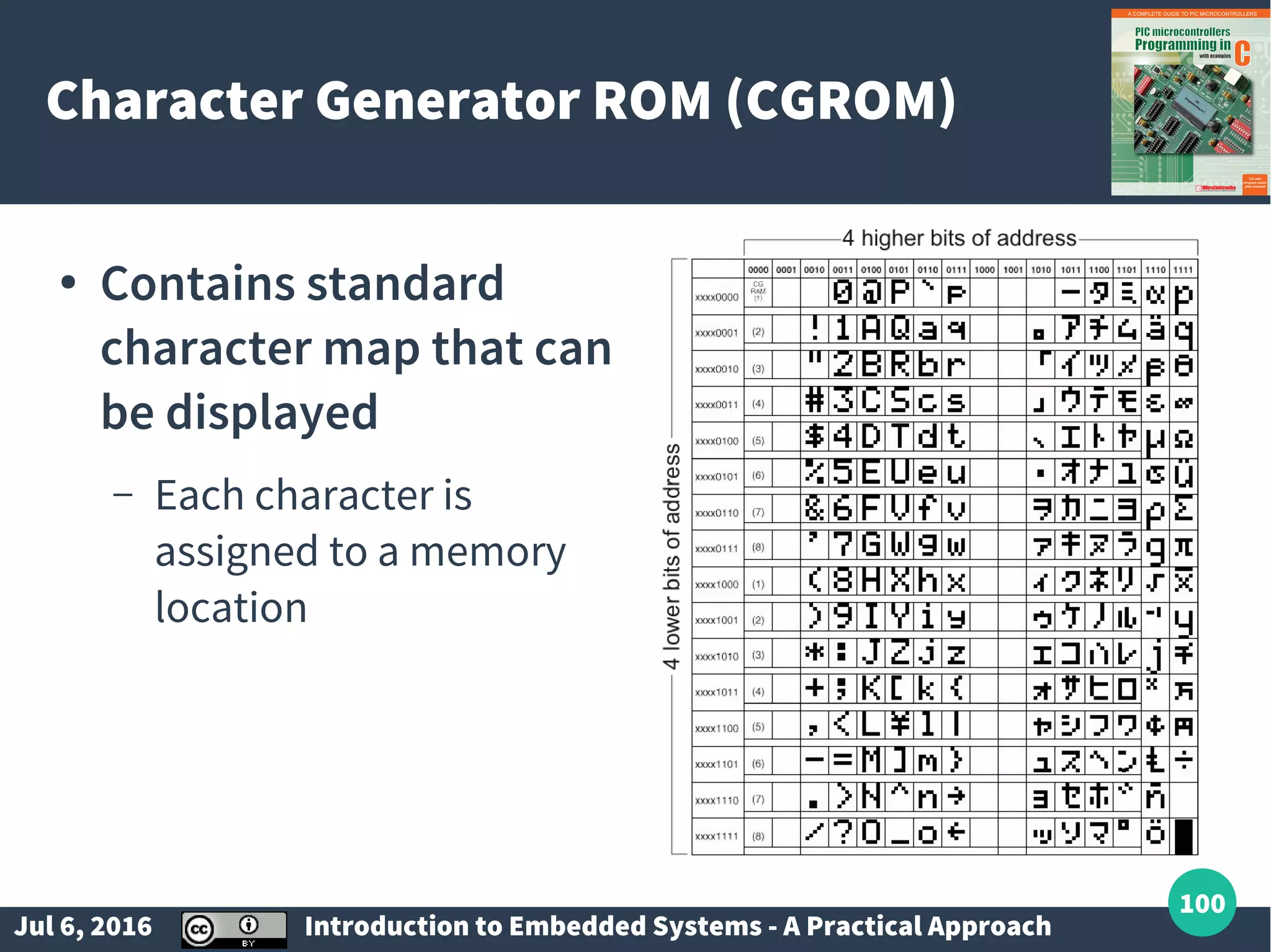 Jul 6, 2016 Introduction to Embedded Systems - A Practical Approach 100 Character Generator ROM (CGROM) ● Contains standard character map that can be displayed – Each character is assigned to a memory location 