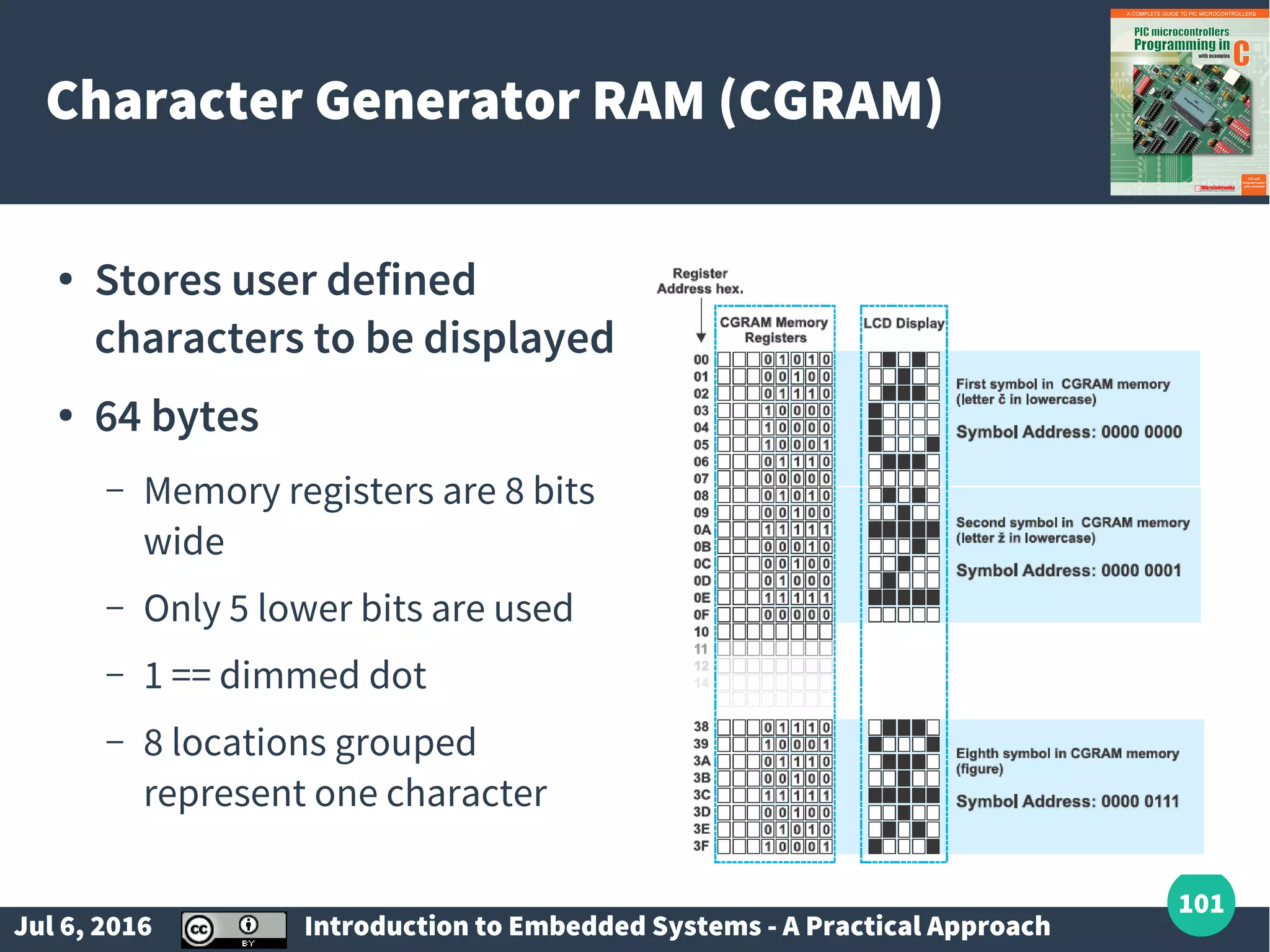 Jul 6, 2016 Introduction to Embedded Systems - A Practical Approach 101 Character Generator RAM (CGRAM) ● Stores user defined characters to be displayed ● 64 bytes – Memory registers are 8 bits wide – Only 5 lower bits are used – 1 == dimmed dot – 8 locations grouped represent one character 