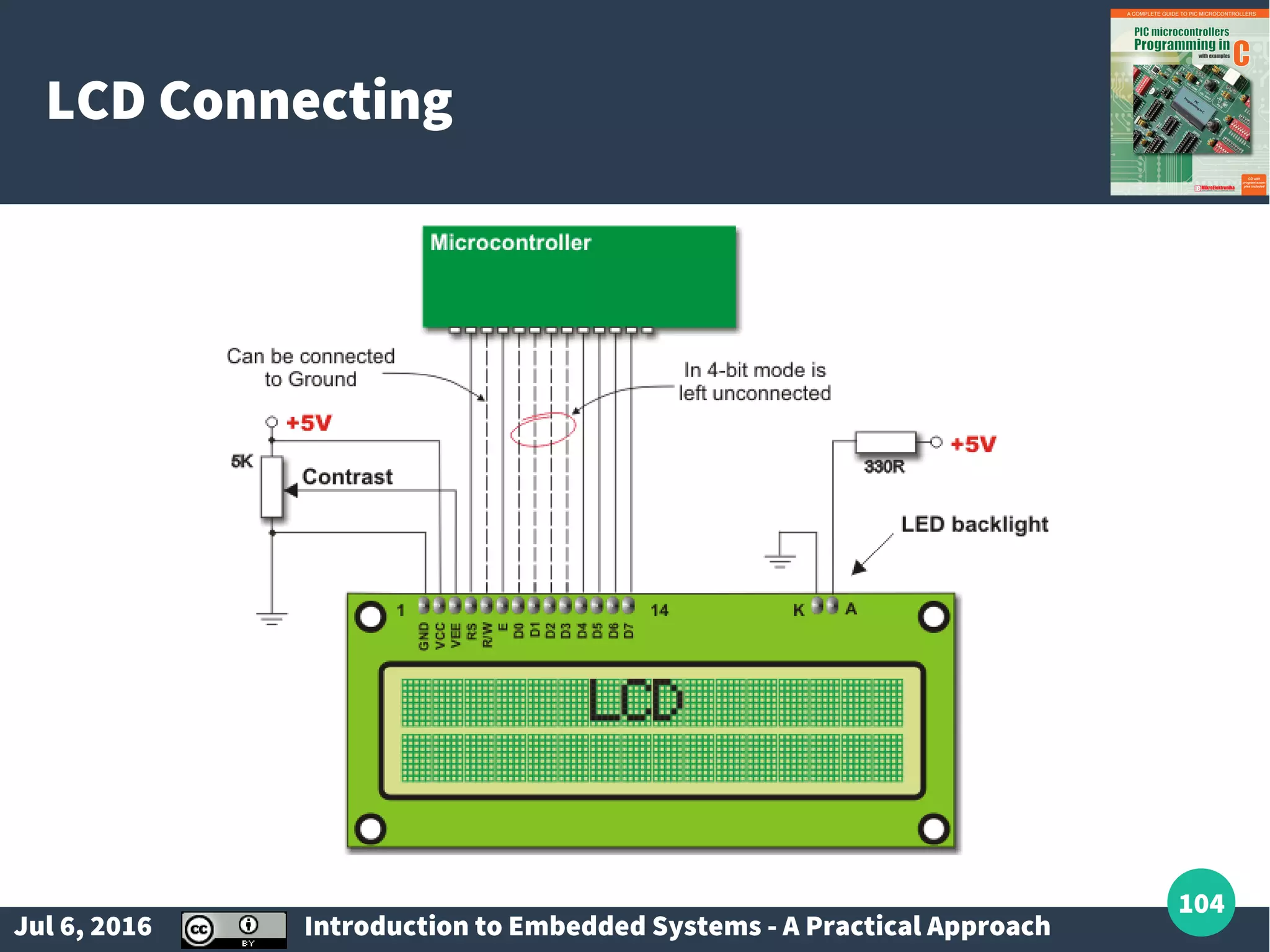 Jul 6, 2016 Introduction to Embedded Systems - A Practical Approach 104 LCD Connecting 