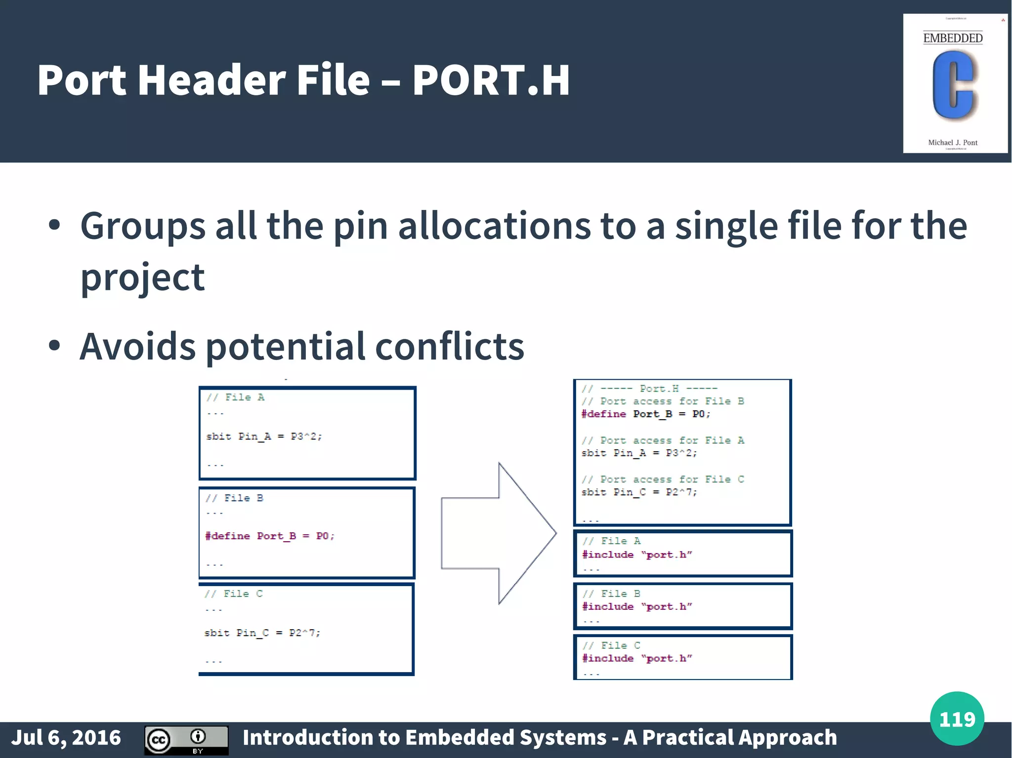 Jul 6, 2016 Introduction to Embedded Systems - A Practical Approach 119 Port Header File – PORT.H ● Groups all the pin allocations to a single file for the project ● Avoids potential conflicts 