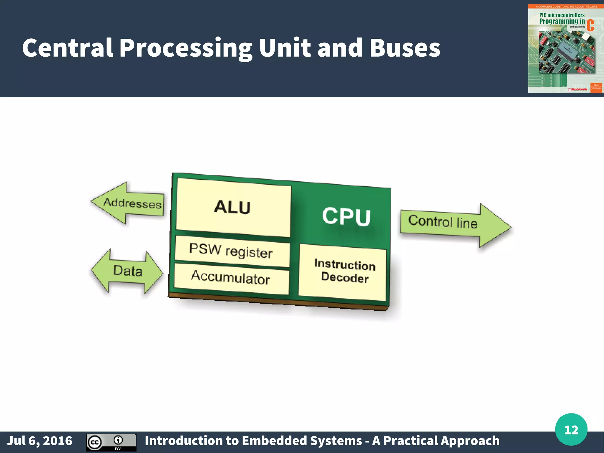 Jul 6, 2016 Introduction to Embedded Systems - A Practical Approach 12 Central Processing Unit and Buses 