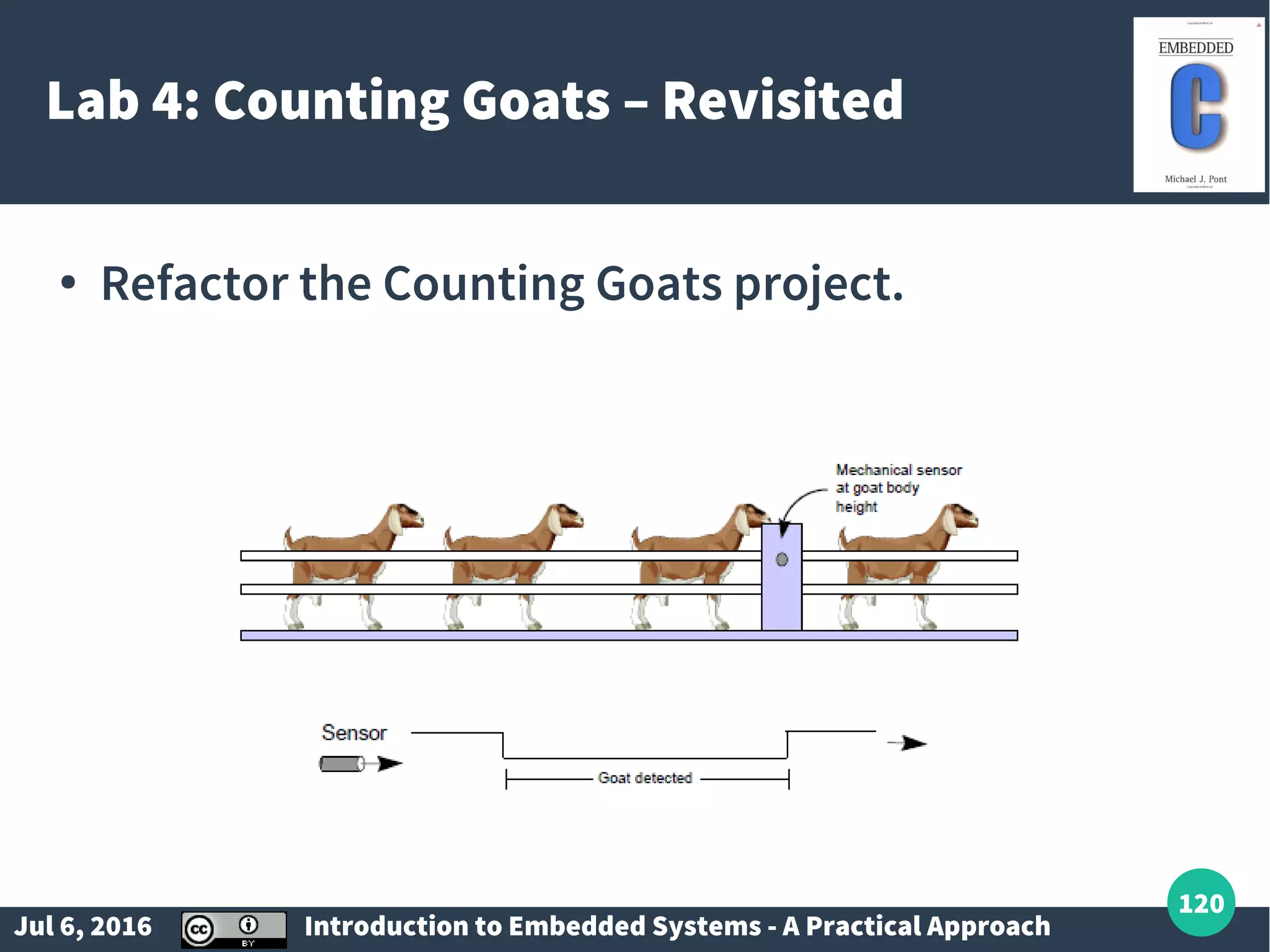 Jul 6, 2016 Introduction to Embedded Systems - A Practical Approach 120 Lab 4: Counting Goats – Revisited ● Refactor the Counting Goats project. 