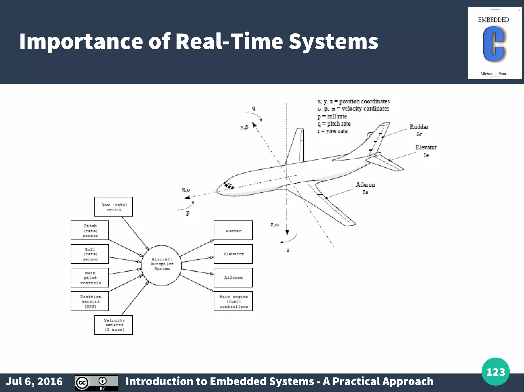 Jul 6, 2016 Introduction to Embedded Systems - A Practical Approach 123 Importance of Real-Time Systems 