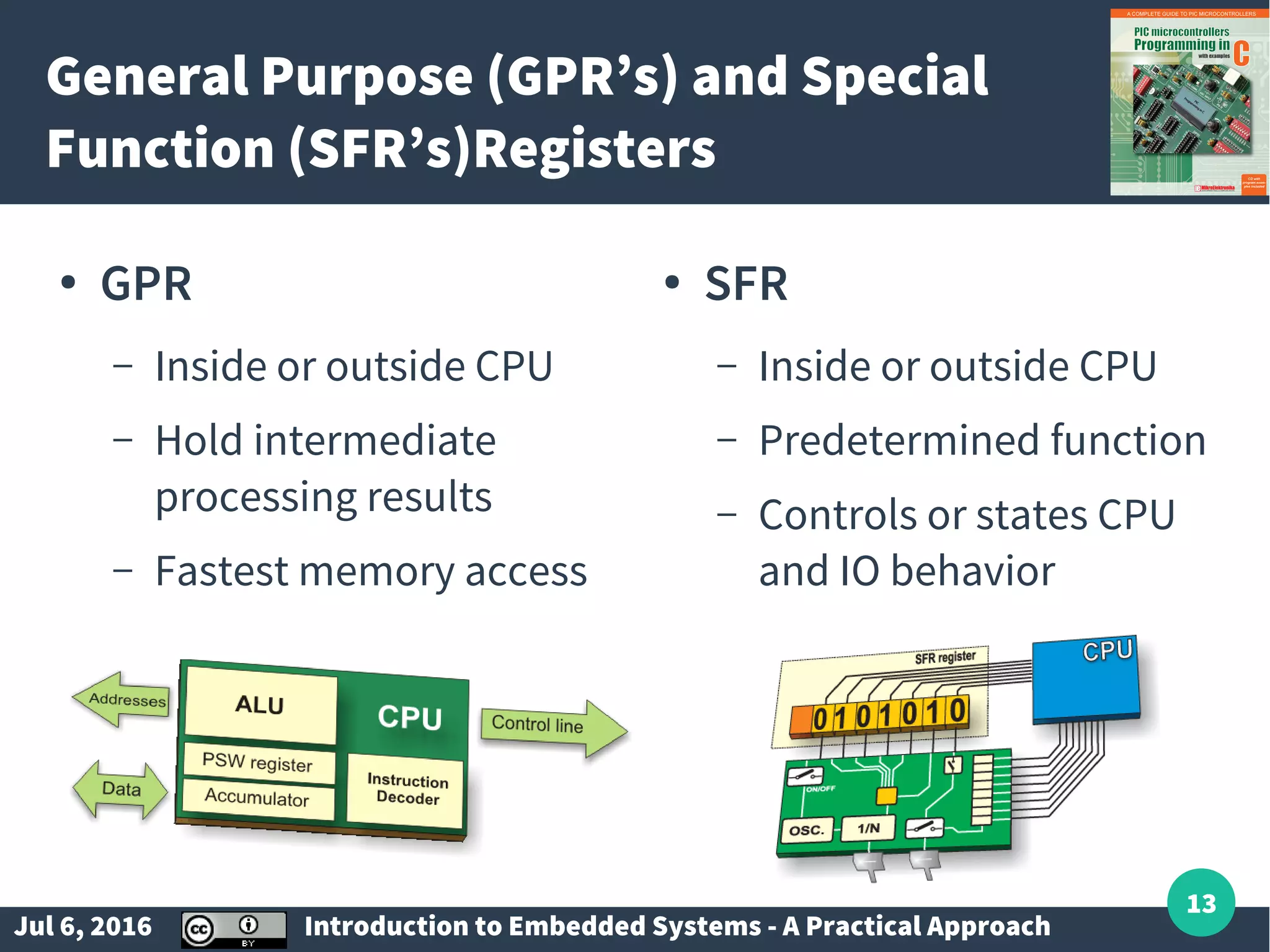 Jul 6, 2016 Introduction to Embedded Systems - A Practical Approach 13 General Purpose (GPR’s) and Special Function (SFR’s)Registers ● GPR – Inside or outside CPU – Hold intermediate processing results – Fastest memory access ● SFR – Inside or outside CPU – Predetermined function – Controls or states CPU and IO behavior 