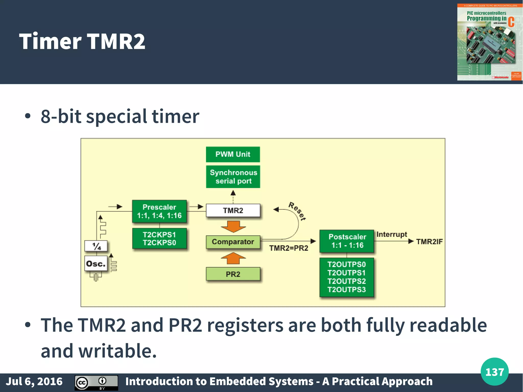 Jul 6, 2016 Introduction to Embedded Systems - A Practical Approach 137 Timer TMR2 ● 8-bit special timer ● The TMR2 and PR2 registers are both fully readable and writable. 