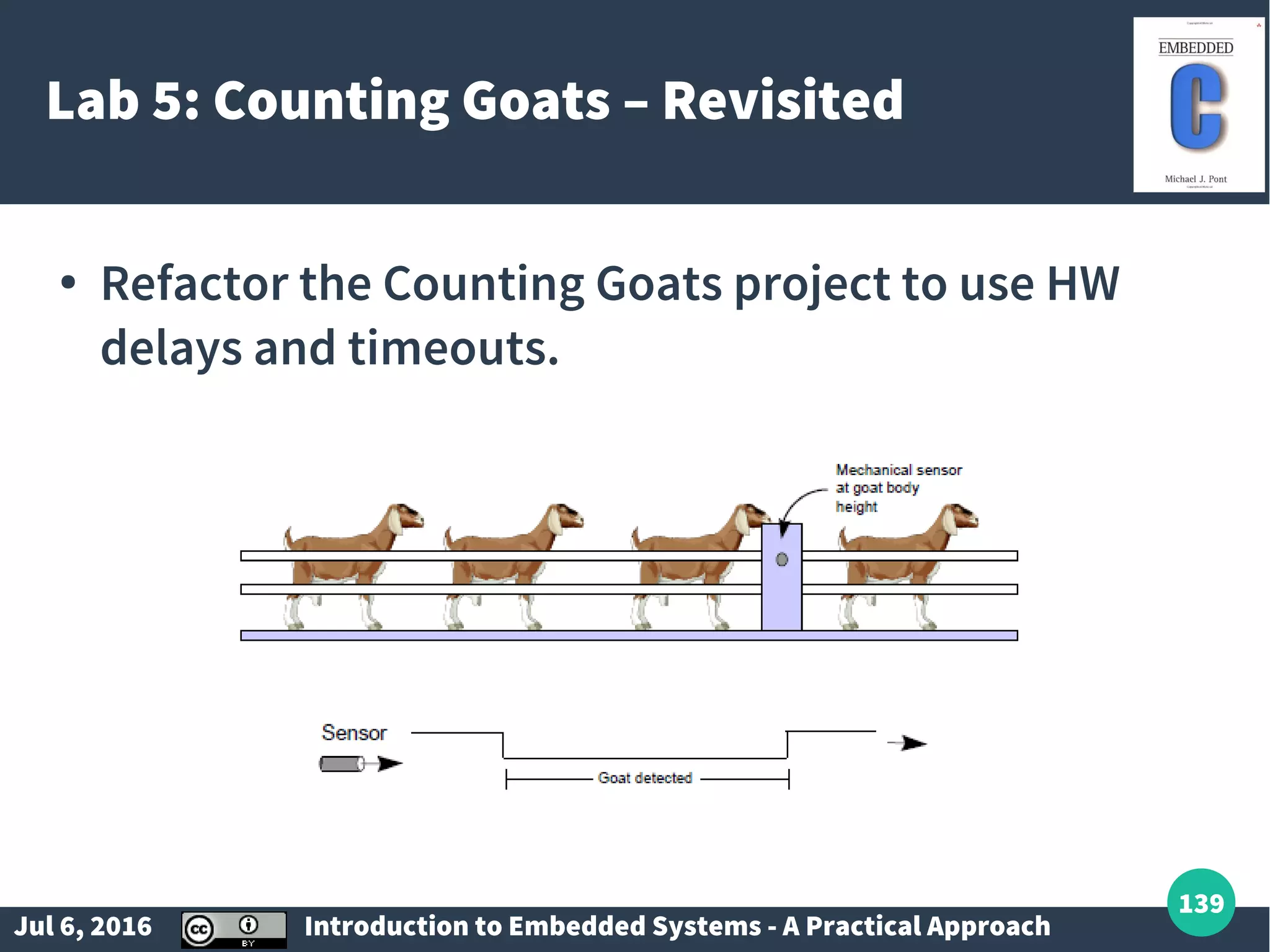 Jul 6, 2016 Introduction to Embedded Systems - A Practical Approach 139 Lab 5: Counting Goats – Revisited ● Refactor the Counting Goats project to use HW delays and timeouts. 