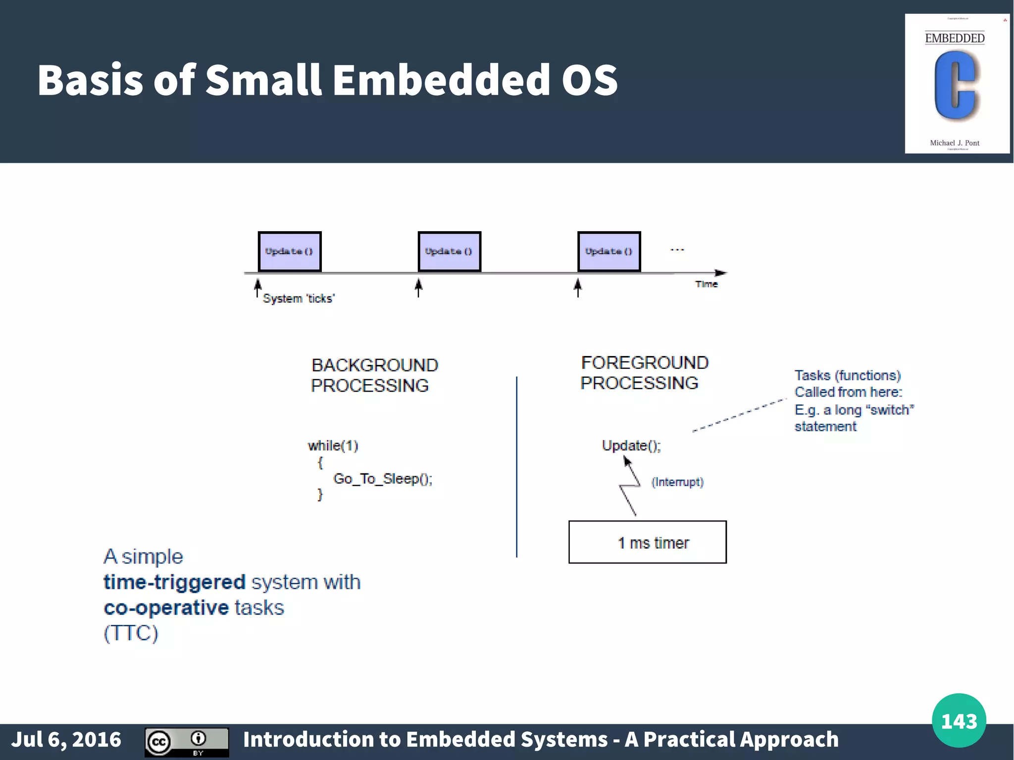 Jul 6, 2016 Introduction to Embedded Systems - A Practical Approach 143 Basis of Small Embedded OS 