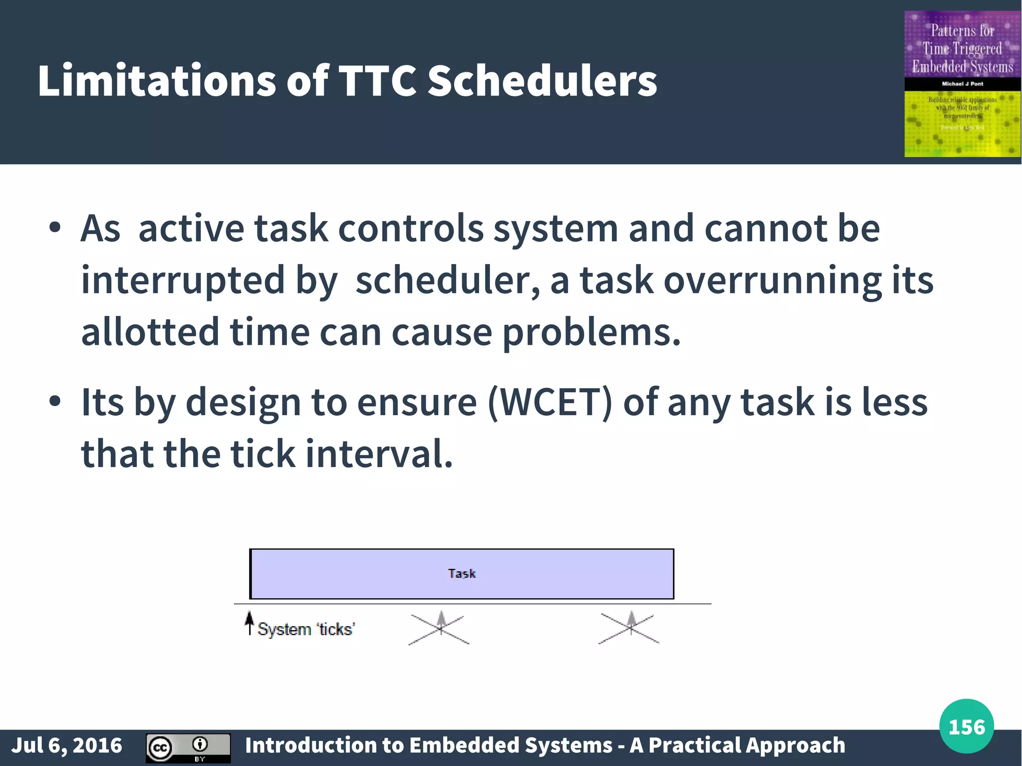 Jul 6, 2016 Introduction to Embedded Systems - A Practical Approach 156 Limitations of TTC Schedulers ● As active task controls system and cannot be interrupted by scheduler, a task overrunning its allotted time can cause problems. ● Its by design to ensure (WCET) of any task is less that the tick interval. 
