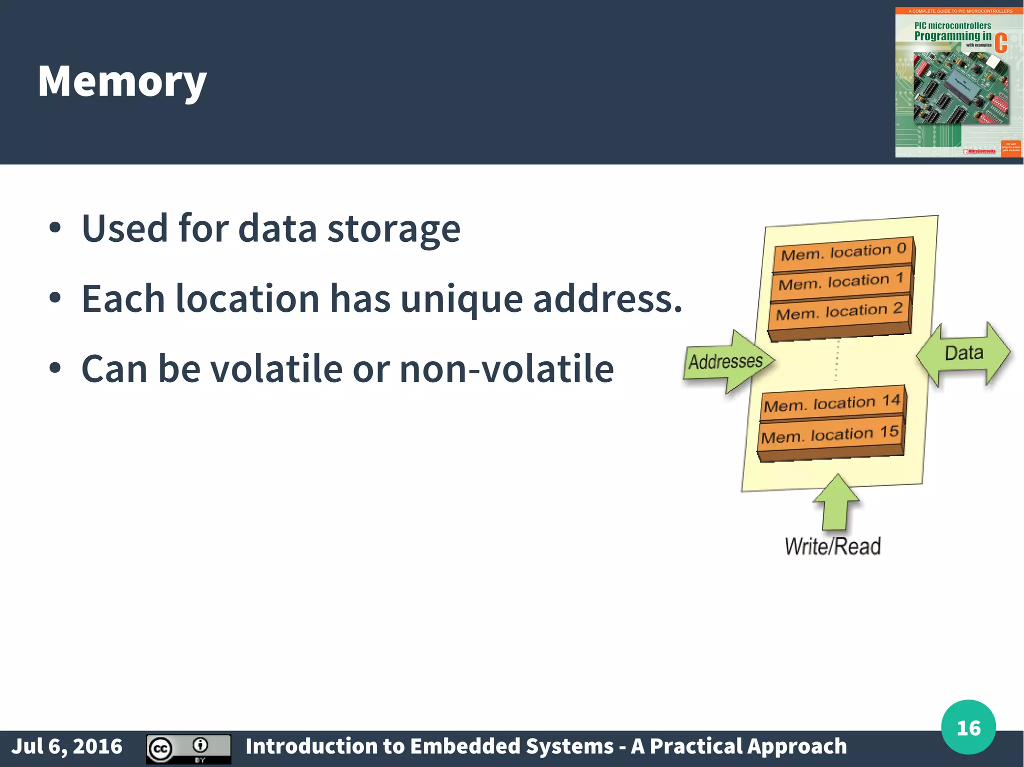 Jul 6, 2016 Introduction to Embedded Systems - A Practical Approach 16 Memory ● Used for data storage ● Each location has unique address. ● Can be volatile or non-volatile 