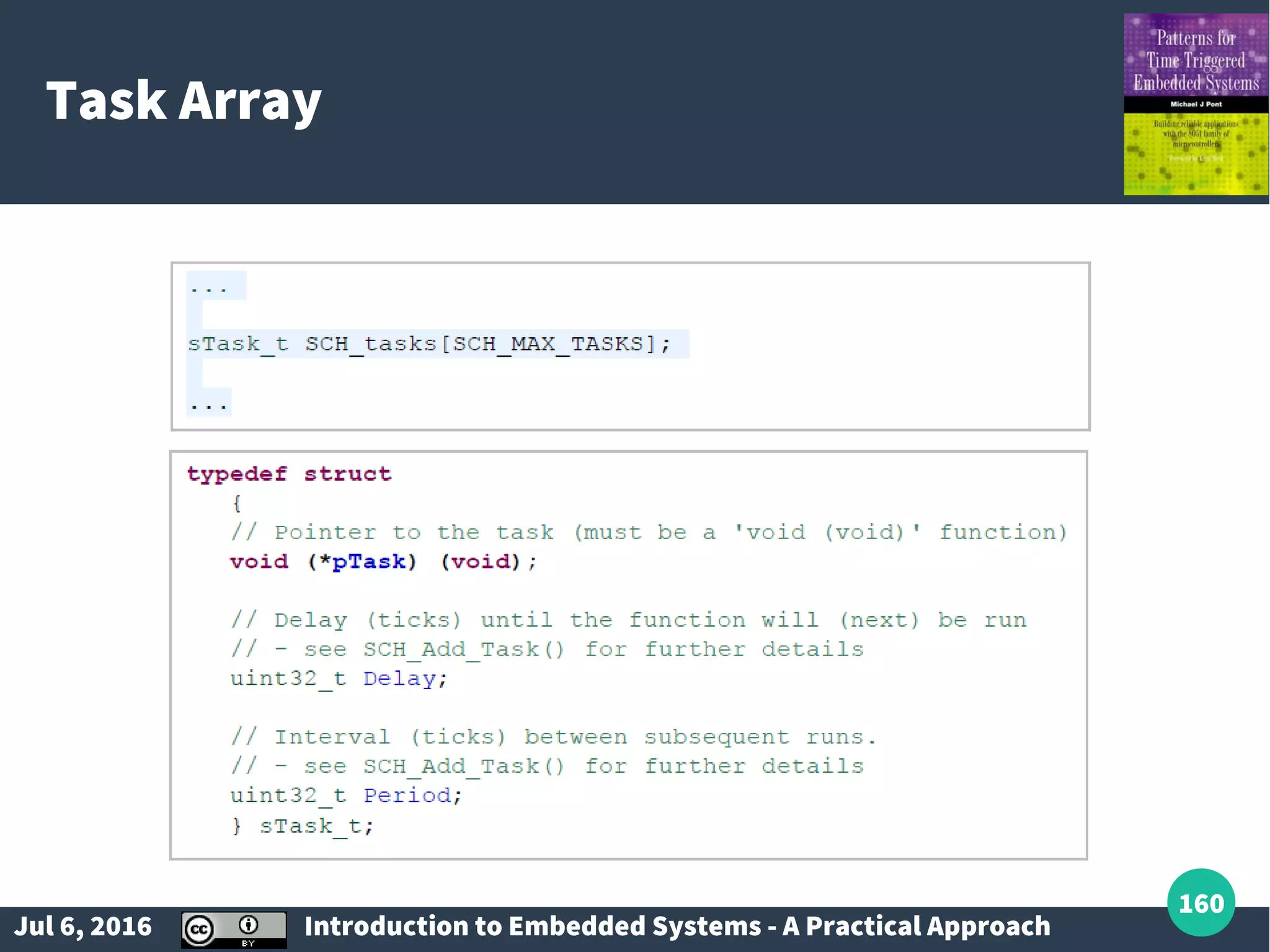 Jul 6, 2016 Introduction to Embedded Systems - A Practical Approach 160 Task Array 