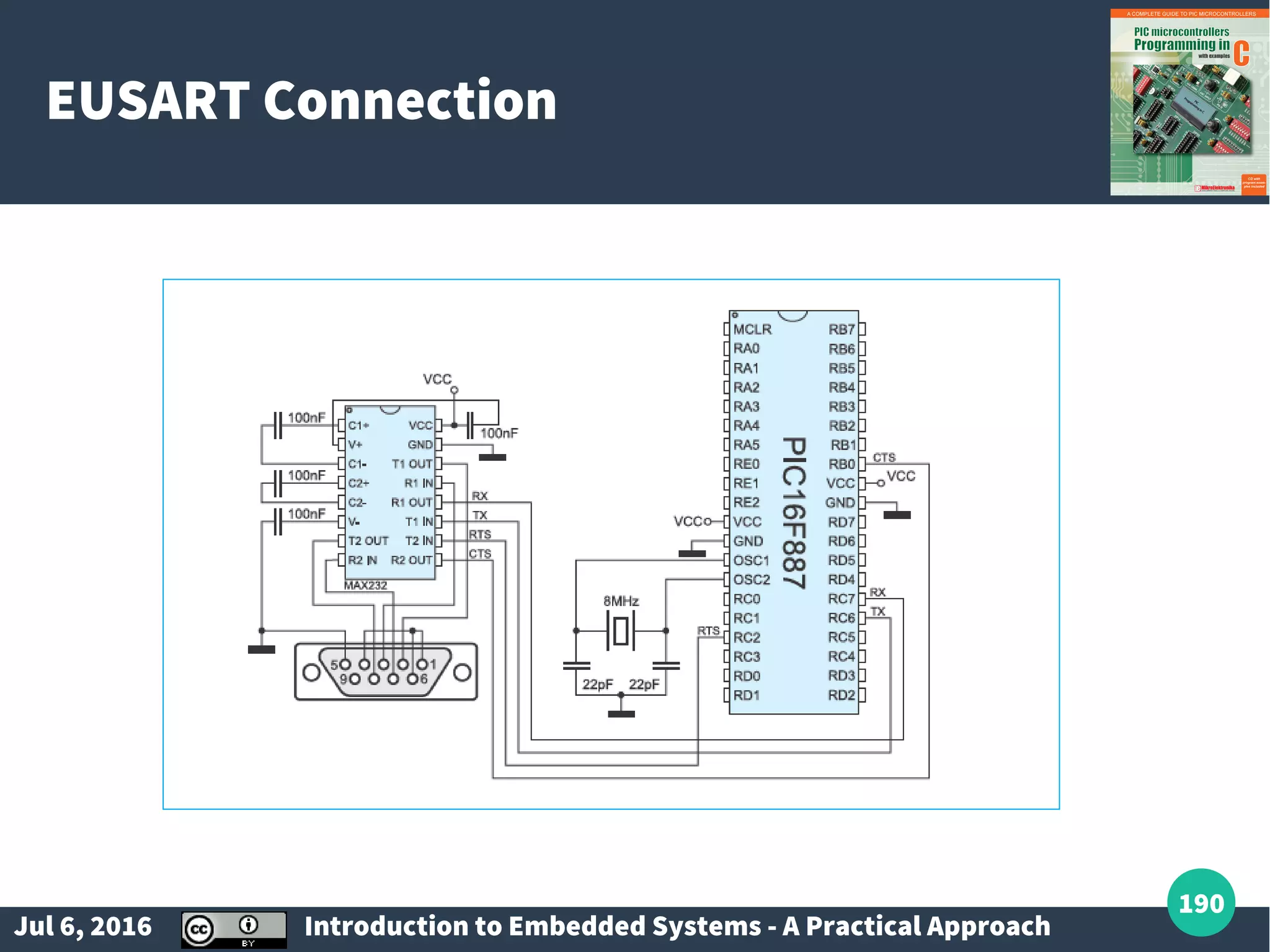 Jul 6, 2016 Introduction to Embedded Systems - A Practical Approach 190 EUSART Connection 