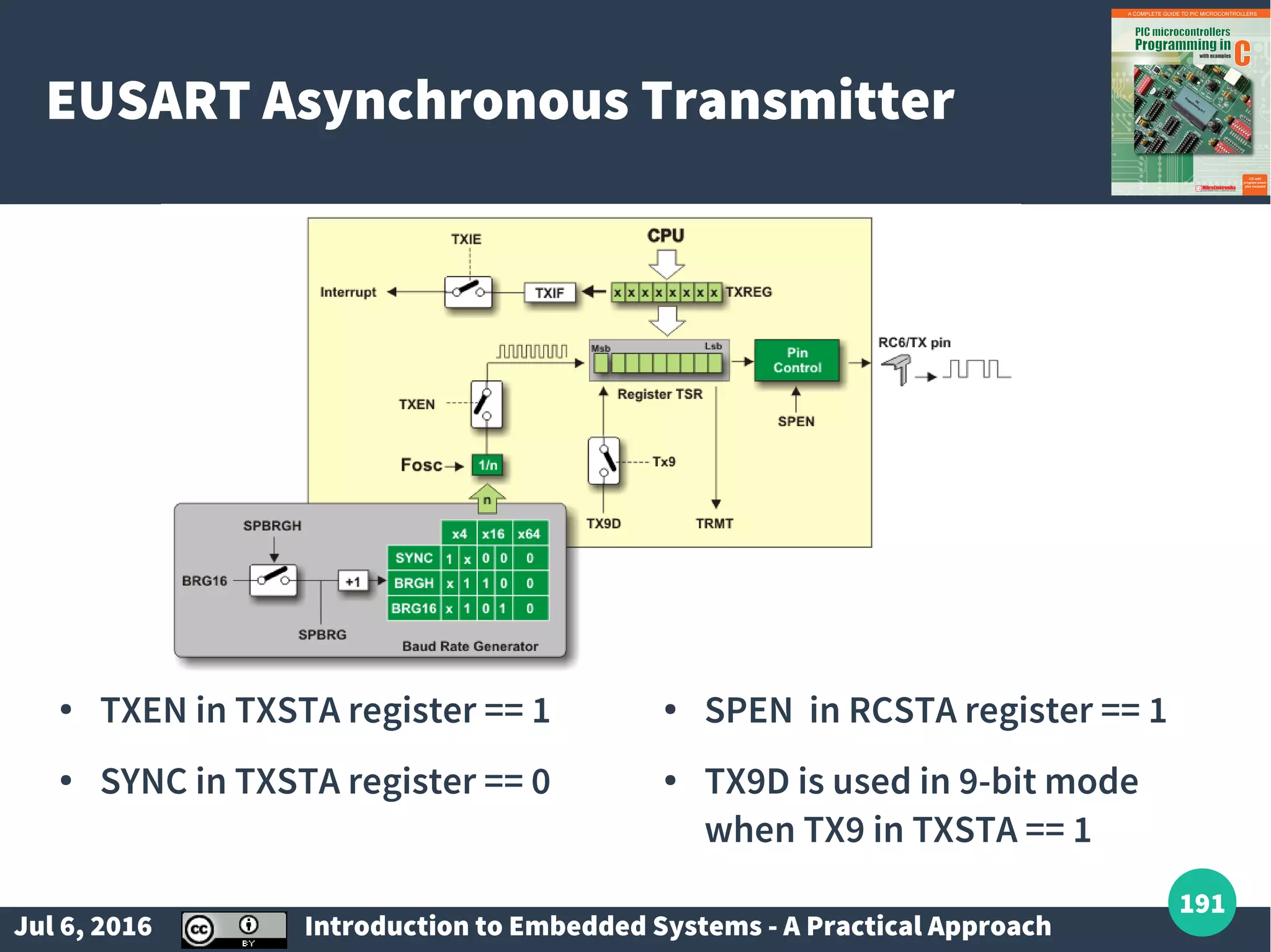 Jul 6, 2016 Introduction to Embedded Systems - A Practical Approach 191 EUSART Asynchronous Transmitter ● TXEN in TXSTA register == 1 ● SYNC in TXSTA register == 0 ● SPEN in RCSTA register == 1 ● TX9D is used in 9-bit mode when TX9 in TXSTA == 1 
