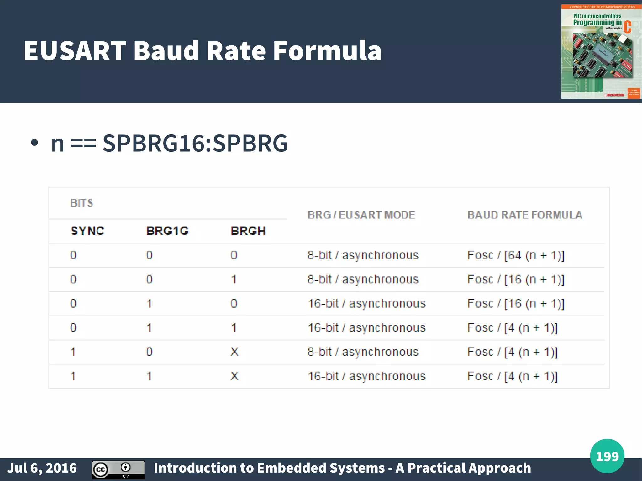 Jul 6, 2016 Introduction to Embedded Systems - A Practical Approach 199 EUSART Baud Rate Formula ● n == SPBRG16:SPBRG 