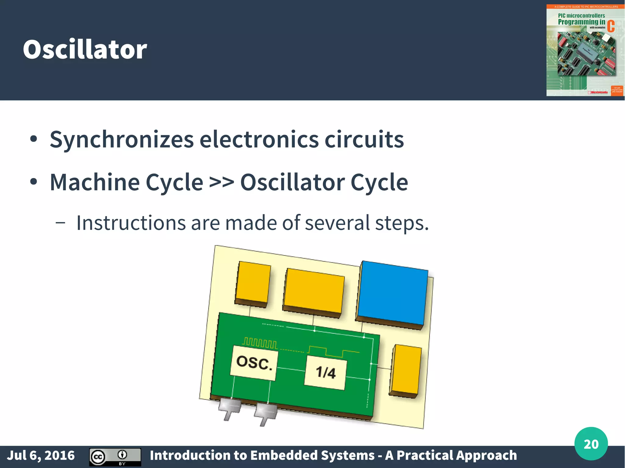 Jul 6, 2016 Introduction to Embedded Systems - A Practical Approach 20 Oscillator ● Synchronizes electronics circuits ● Machine Cycle >> Oscillator Cycle – Instructions are made of several steps. 