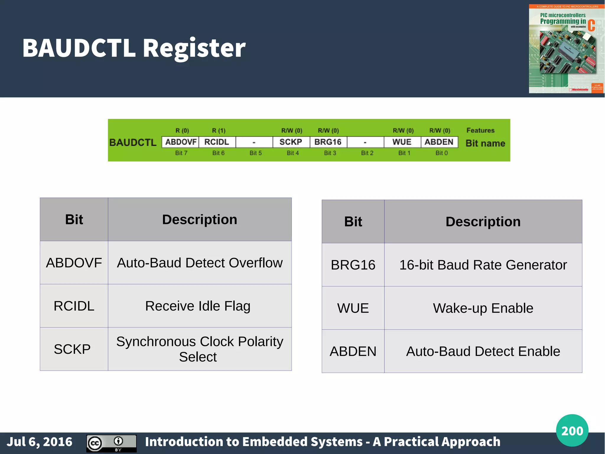 Jul 6, 2016 Introduction to Embedded Systems - A Practical Approach 200 BAUDCTL Register Bit Description ABDOVF Auto-Baud Detect Overflow RCIDL Receive Idle Flag SCKP Synchronous Clock Polarity Select Bit Description BRG16 16-bit Baud Rate Generator WUE Wake-up Enable ABDEN Auto-Baud Detect Enable 
