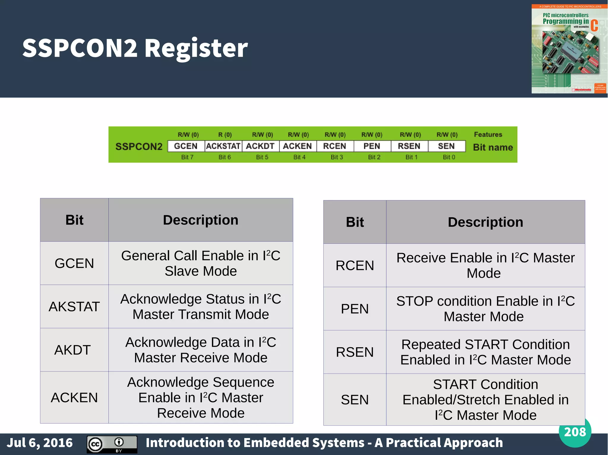 Jul 6, 2016 Introduction to Embedded Systems - A Practical Approach 208 SSPCON2 Register Bit Description GCEN General Call Enable in I2 C Slave Mode AKSTAT Acknowledge Status in I2 C Master Transmit Mode AKDT Acknowledge Data in I2 C Master Receive Mode ACKEN Acknowledge Sequence Enable in I2 C Master Receive Mode Bit Description RCEN Receive Enable in I2 C Master Mode PEN STOP condition Enable in I2 C Master Mode RSEN Repeated START Condition Enabled in I2 C Master Mode SEN START Condition Enabled/Stretch Enabled in I2 C Master Mode 