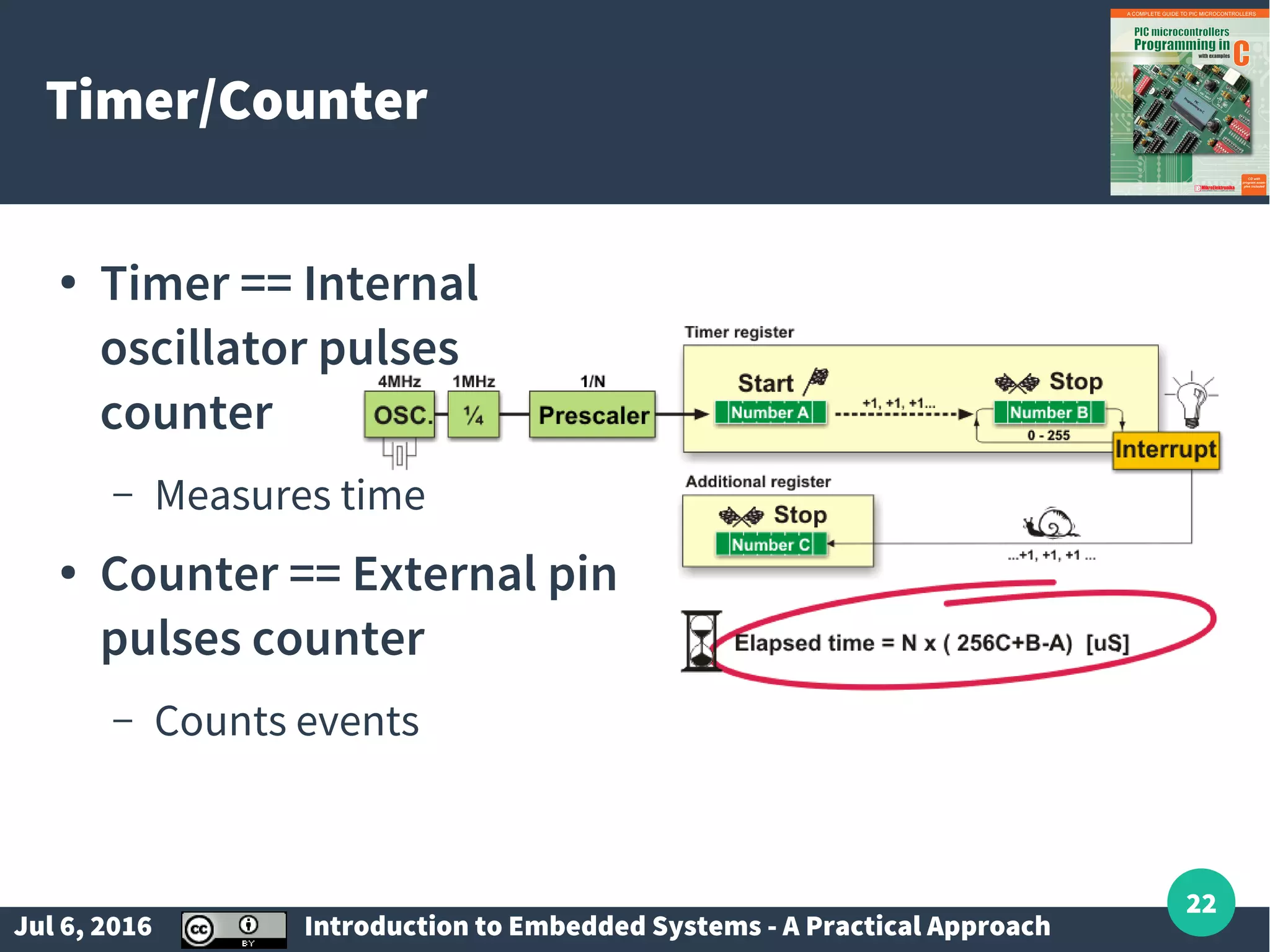 Jul 6, 2016 Introduction to Embedded Systems - A Practical Approach 22 Timer/Counter ● Timer == Internal oscillator pulses counter – Measures time ● Counter == External pin pulses counter – Counts events 
