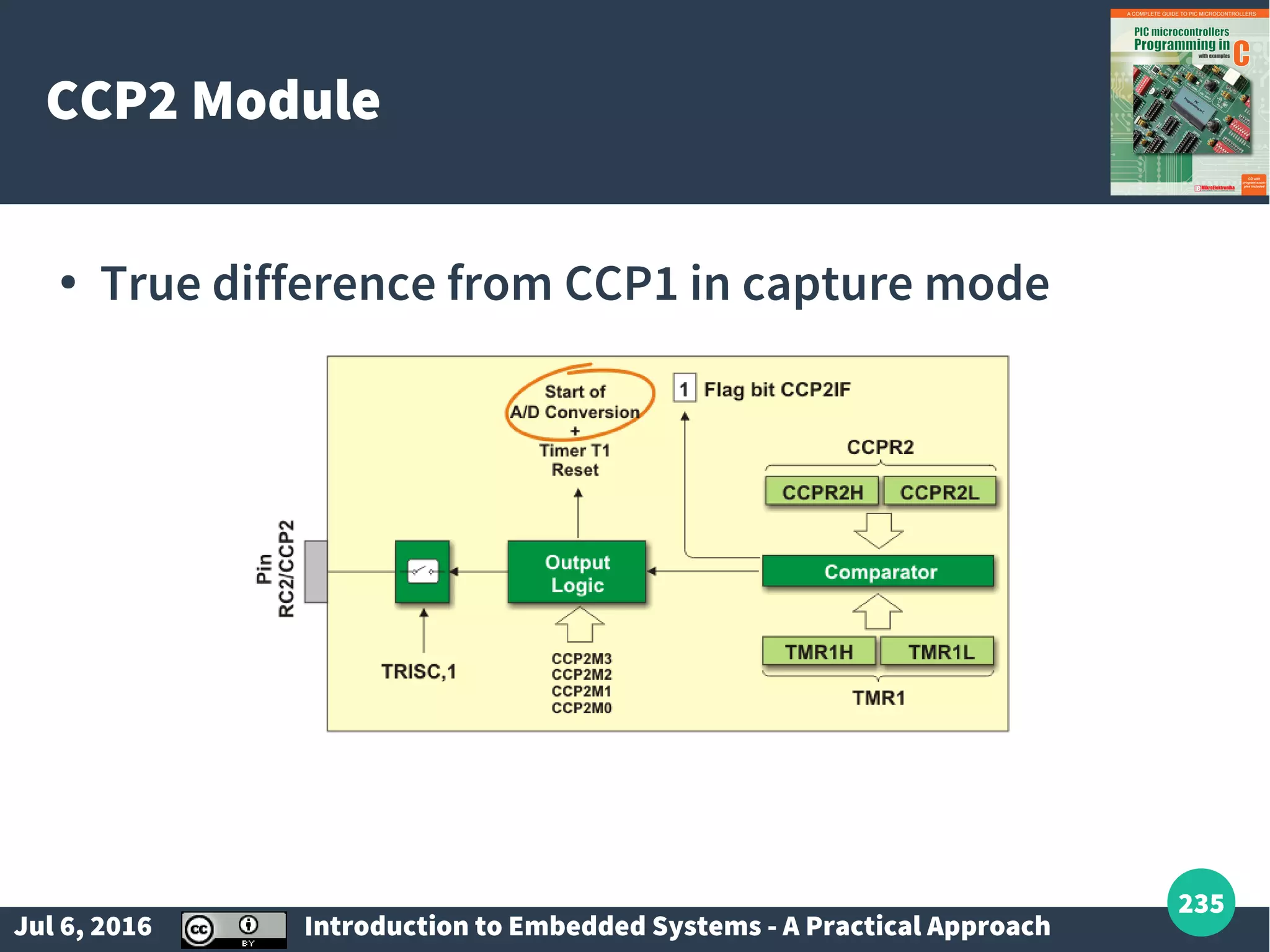 Jul 6, 2016 Introduction to Embedded Systems - A Practical Approach 235 CCP2 Module ● True difference from CCP1 in capture mode 