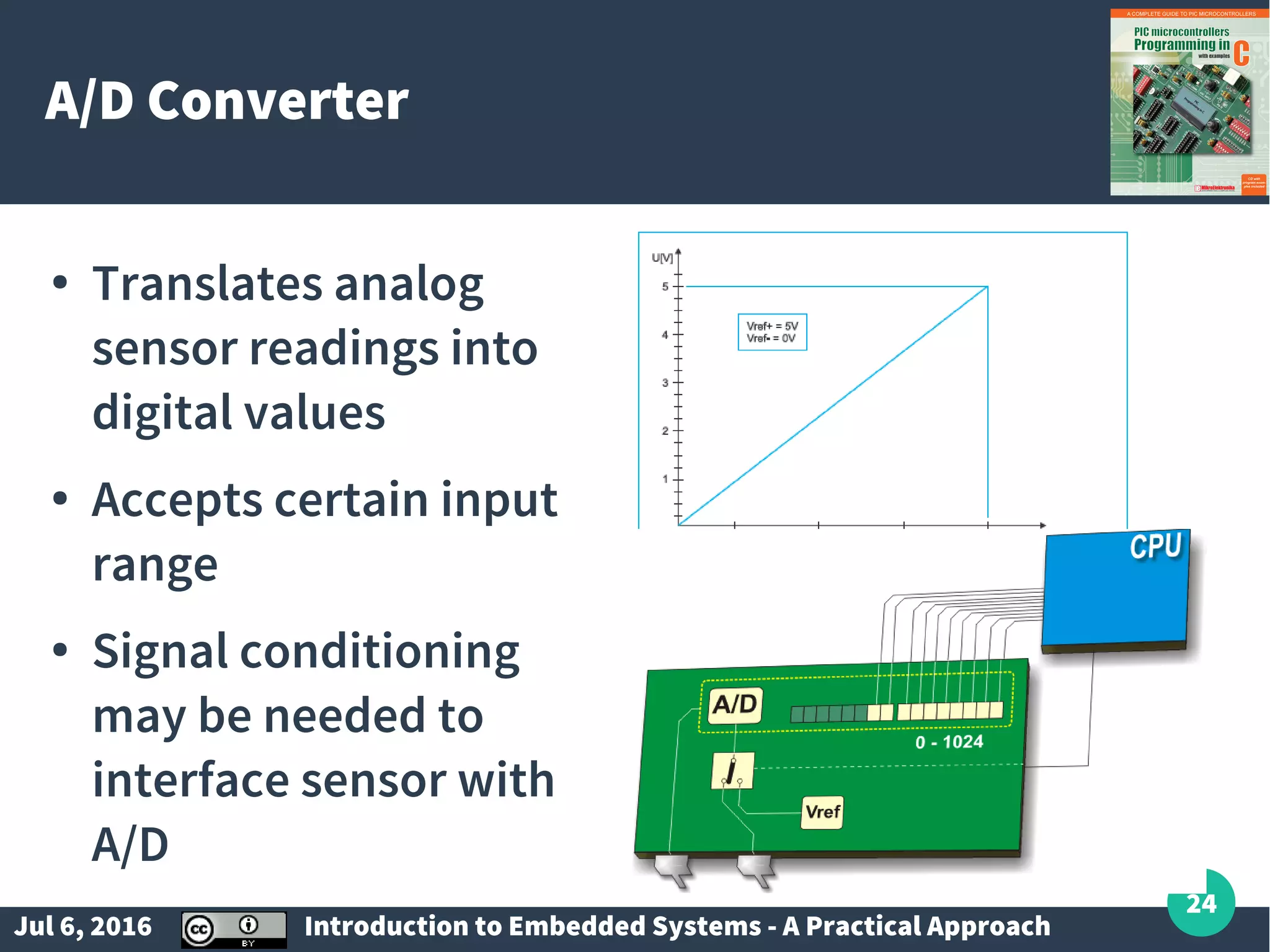 Jul 6, 2016 Introduction to Embedded Systems - A Practical Approach 24 A/D Converter ● Translates analog sensor readings into digital values ● Accepts certain input range ● Signal conditioning may be needed to interface sensor with A/D 