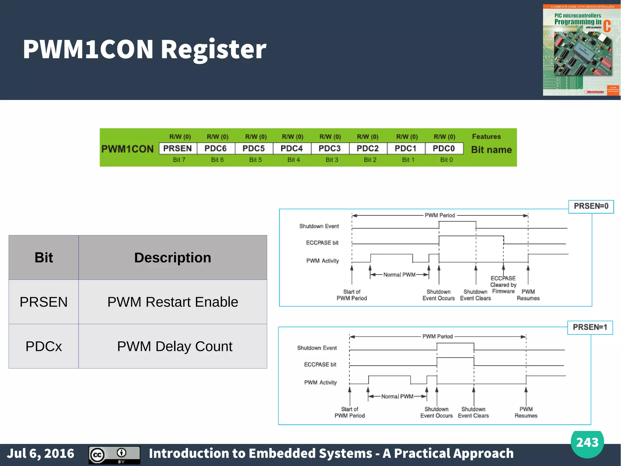 Jul 6, 2016 Introduction to Embedded Systems - A Practical Approach 243 PWM1CON Register Bit Description PRSEN PWM Restart Enable PDCx PWM Delay Count 