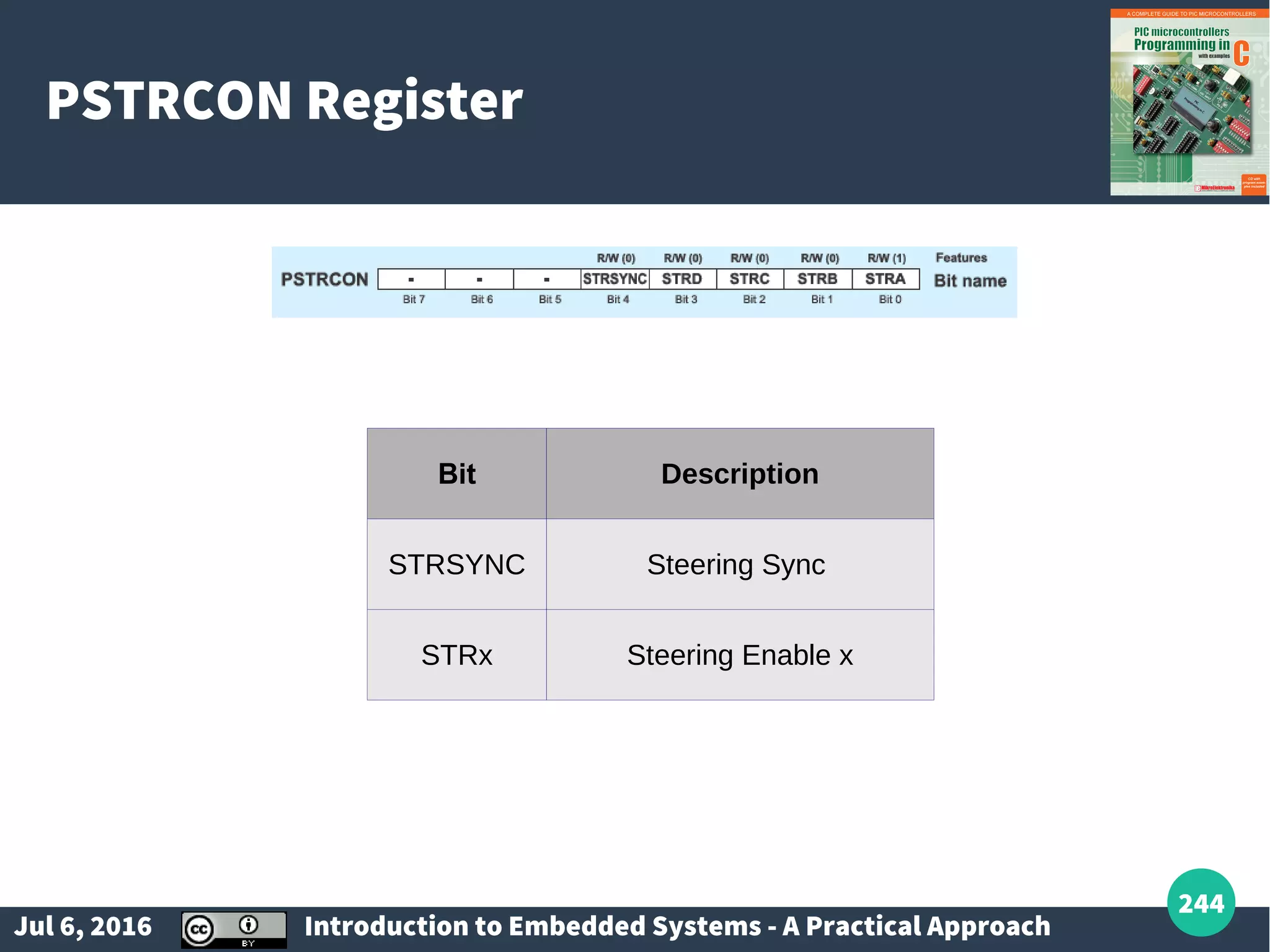 Jul 6, 2016 Introduction to Embedded Systems - A Practical Approach 244 PSTRCON Register Bit Description STRSYNC Steering Sync STRx Steering Enable x 