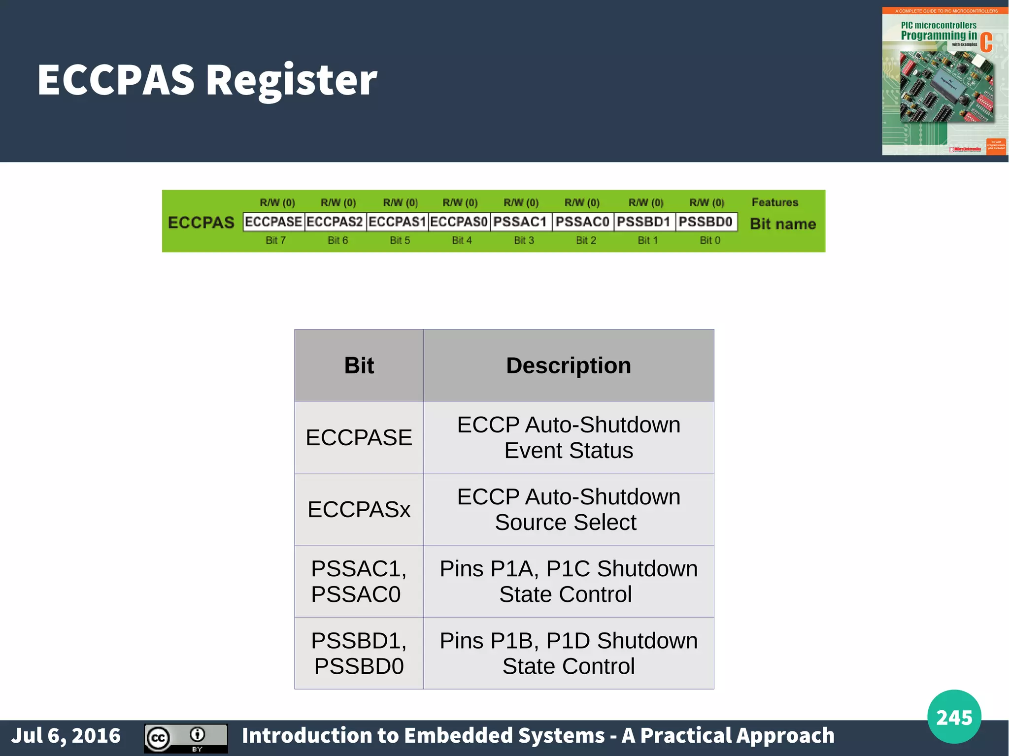 Jul 6, 2016 Introduction to Embedded Systems - A Practical Approach 245 ECCPAS Register Bit Description ECCPASE ECCP Auto-Shutdown Event Status ECCPASx ECCP Auto-Shutdown Source Select PSSAC1, PSSAC0 Pins P1A, P1C Shutdown State Control PSSBD1, PSSBD0 Pins P1B, P1D Shutdown State Control 
