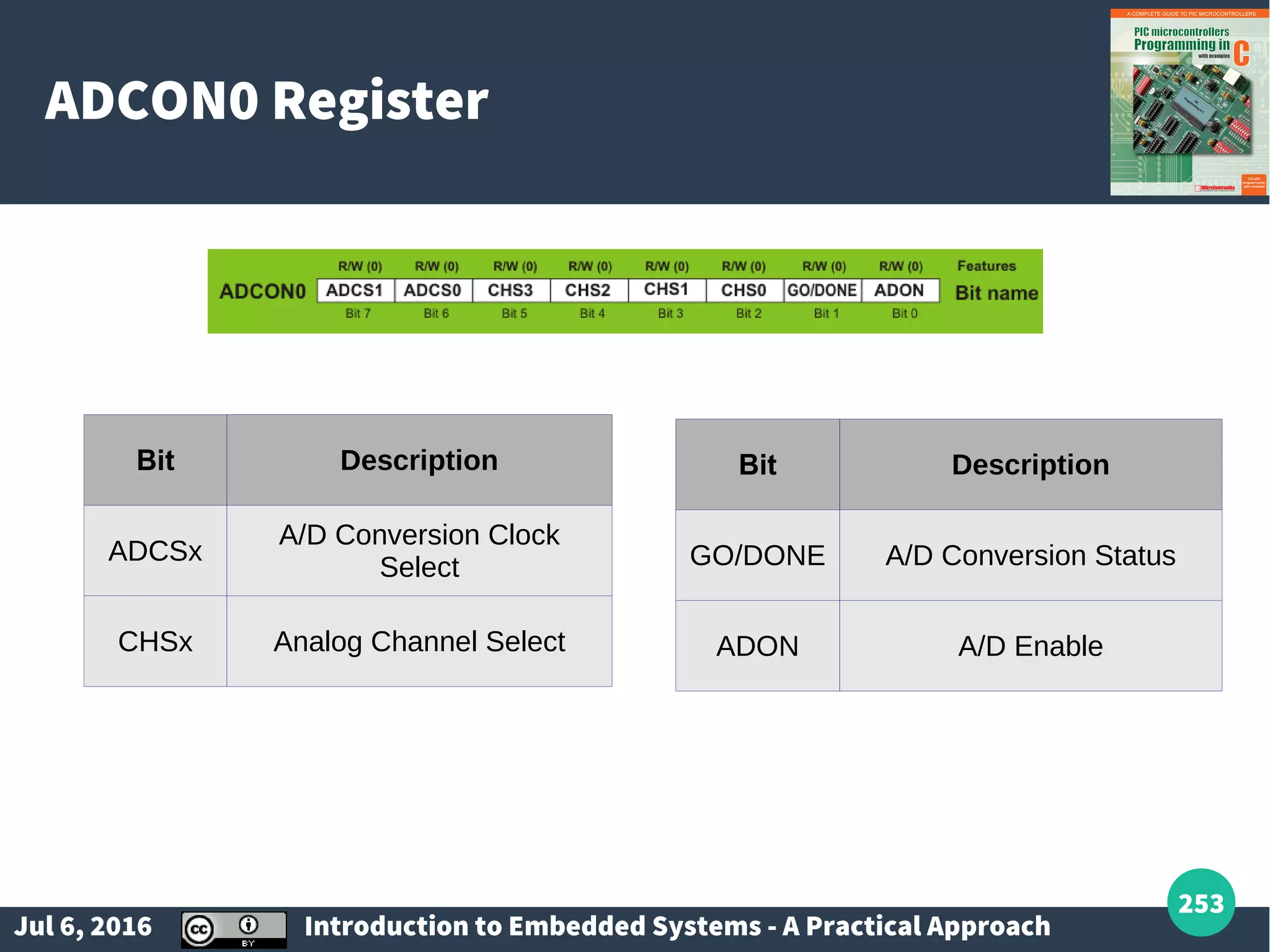 Jul 6, 2016 Introduction to Embedded Systems - A Practical Approach 253 ADCON0 Register Bit Description ADCSx A/D Conversion Clock Select CHSx Analog Channel Select Bit Description GO/DONE A/D Conversion Status ADON A/D Enable 