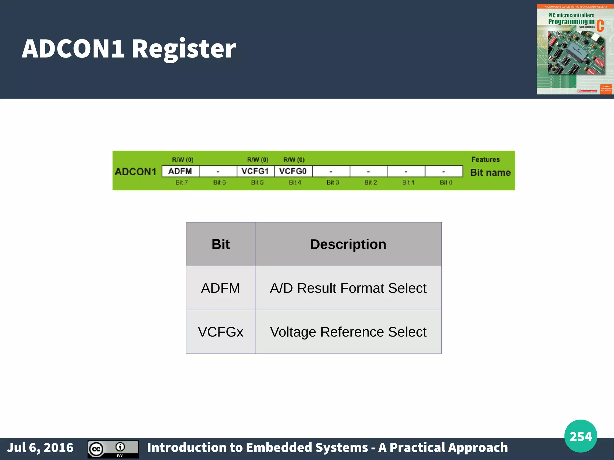 Jul 6, 2016 Introduction to Embedded Systems - A Practical Approach 254 ADCON1 Register Bit Description ADFM A/D Result Format Select VCFGx Voltage Reference Select 
