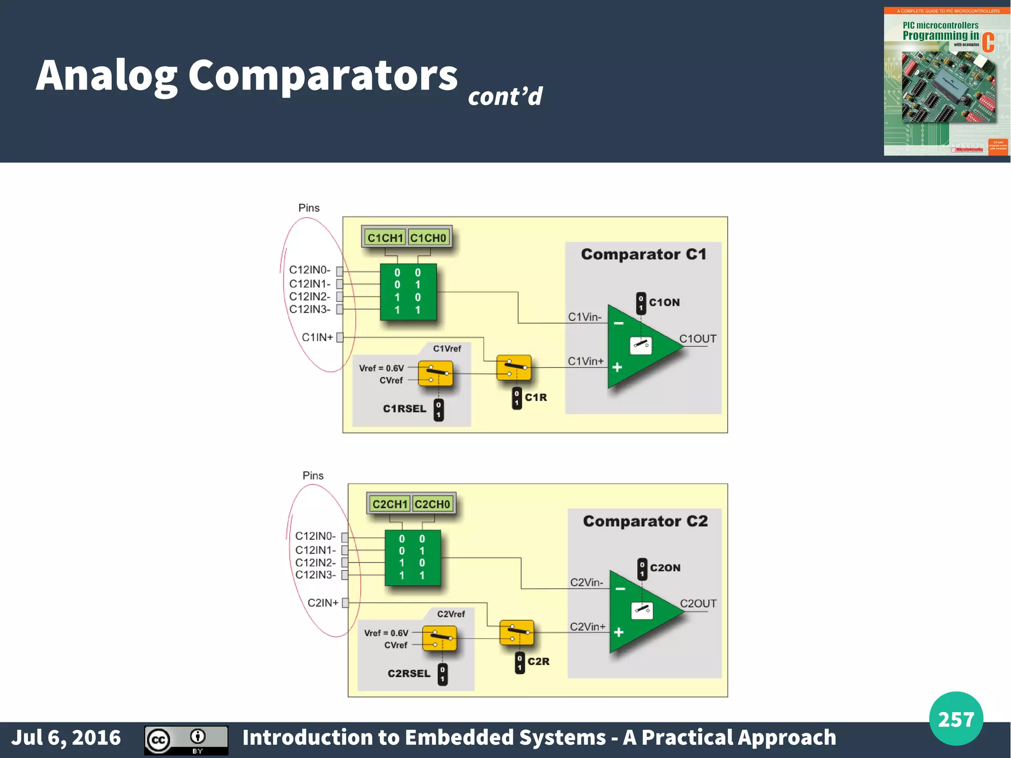 Jul 6, 2016 Introduction to Embedded Systems - A Practical Approach 257 Analog Comparators cont’d 